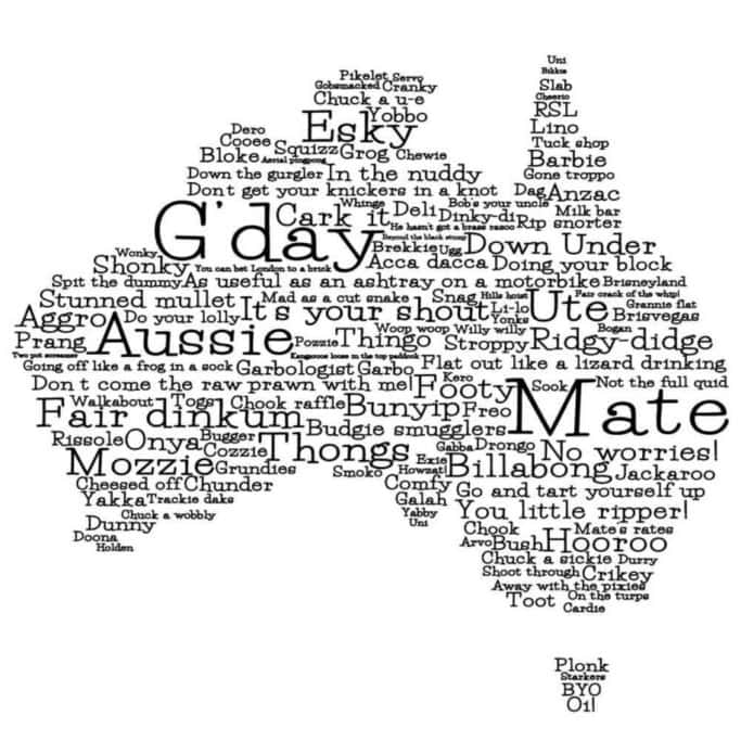 Aussie slang phrases map highlighting popular Australian expressions.