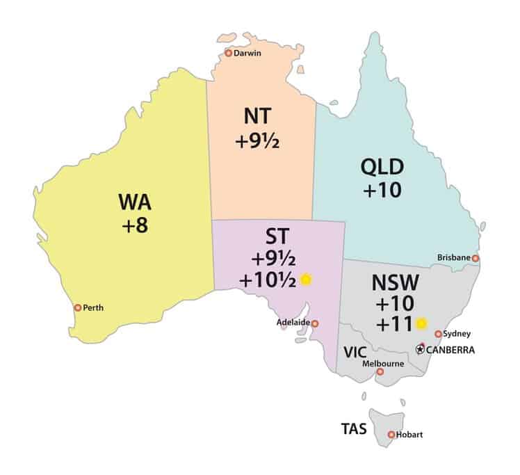 Map of Australia showing different time zones with numerical hour offsets for each state, useful for understanding the time difference and addressing the question, 'Do Melbourne and Sydney have the same time zone?' with NSW and VIC both marked with +10 hours.