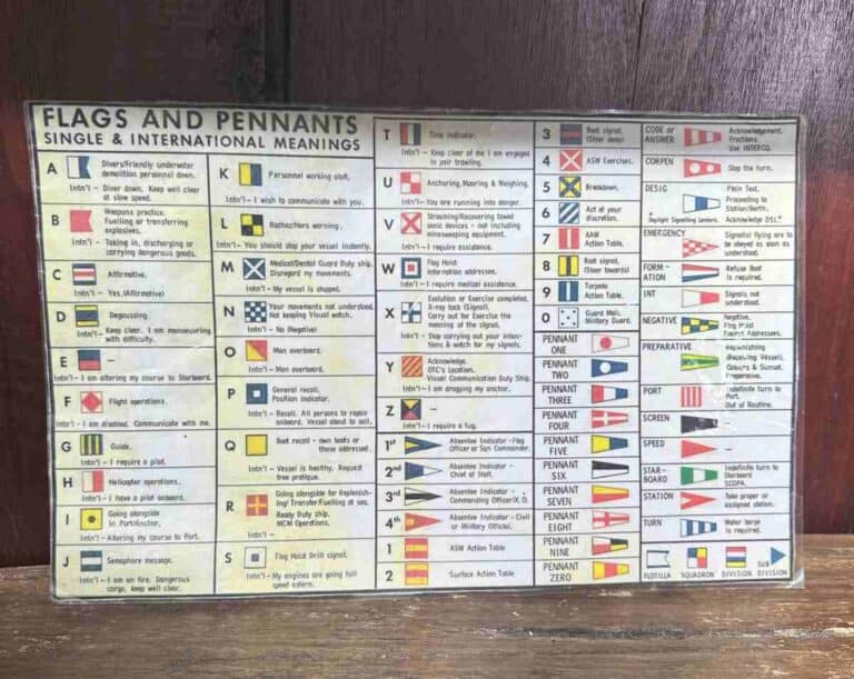 The image displays a chart of flags and pennants with their single and international meanings. This visual aids in understanding maritime signals, crucial for navigational communication. In the context of the Cape Naturaliste Lighthouse Guide, it helps illustrate the historical and operational aspects of maritime navigation that visitors can learn about during their visit to the lighthouse.